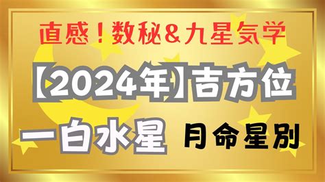 2023 一白水星 吉方位|一白水星の2023年 運勢と吉方位